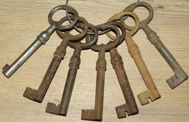 Nycklar